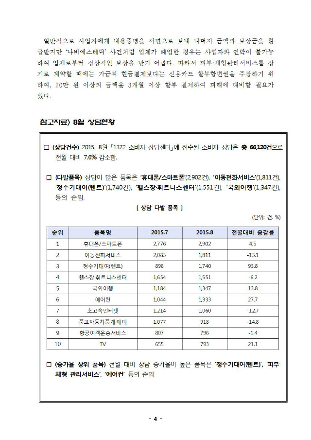 상담동향_보도자료(15년8월, 1016)004.jpg