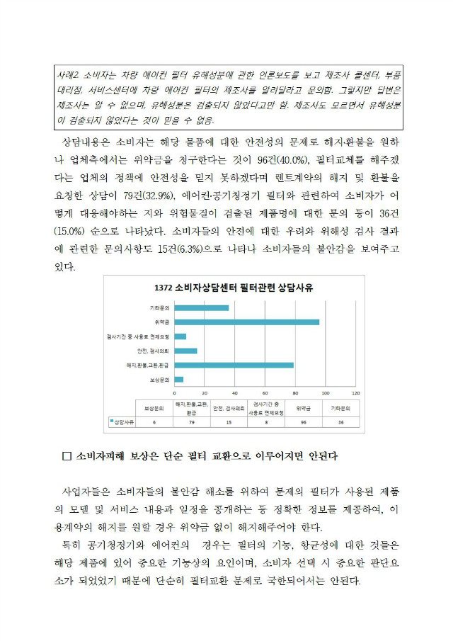 가전제품,차량용 에어컨 필터 유해성분 검출과 소비자 피해 보상 촉구_160727002.jpg