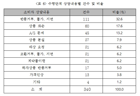 sangdam7.jpg
